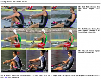 Rowing Injuries - spinal positioning