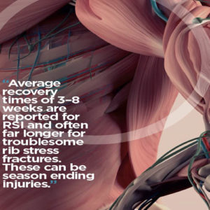 Understanding Rib stress fractures and the mechanics behind them